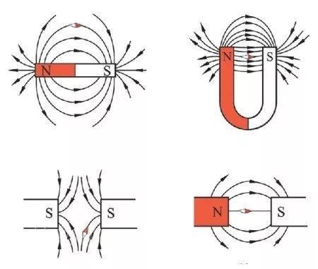 磁铁相吸相斥原理.jpg
