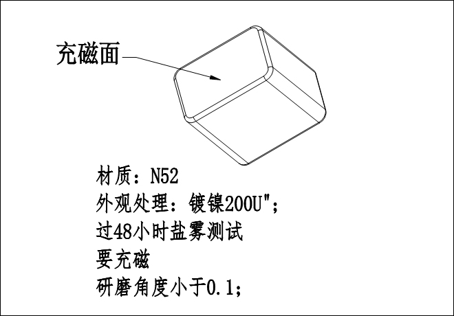 客户采购磁铁常说磁性越强越好，这样真的好吗？