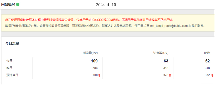 4月3日大批量网站被降权 你中招了吗？